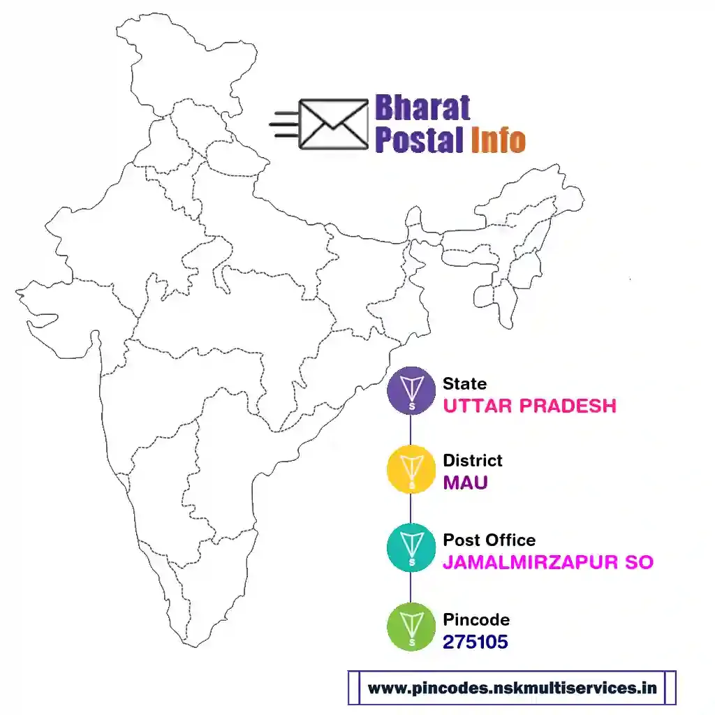 uttar pradesh-mau-jamalmirzapur so-275105